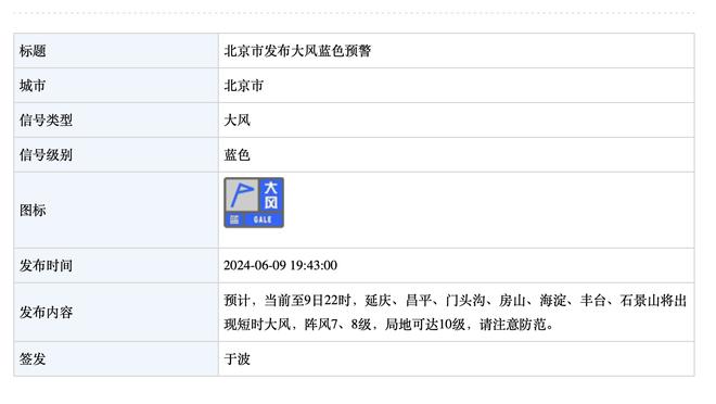 雄鹿主帅：对手在大部分时间比我们更努力 进攻端没投进好机会